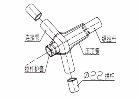 大棚骨架配件图片