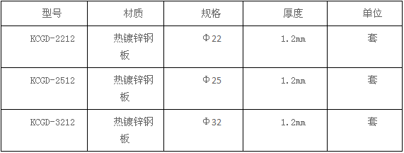 卡槽固定器规格 卡槽固定器规格