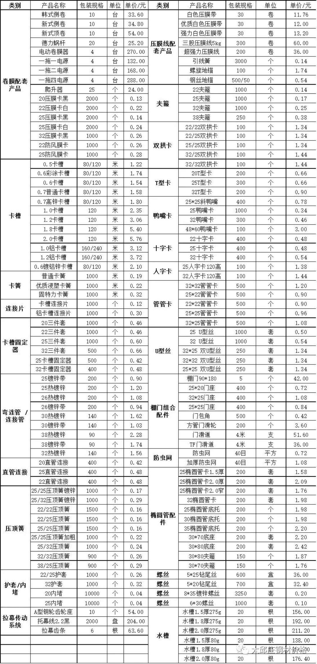 蔬菜大棚配件价格表